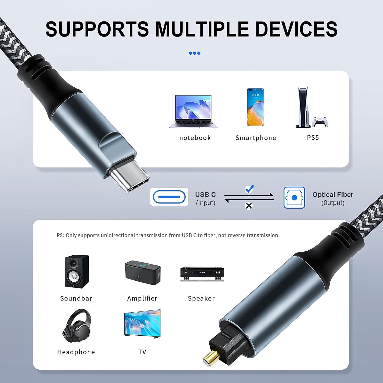 Braided USB C to Optical Audio - Optical Audio Cable Toslink Gold Plated review and price