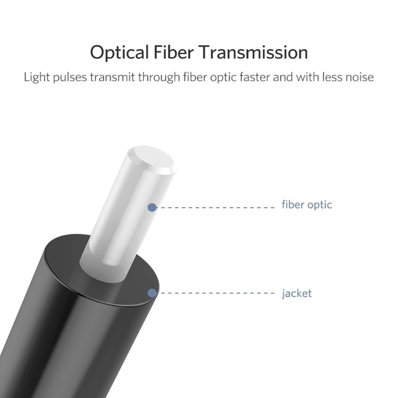 3.5mm Optical Cable Digital To - Optical Audio Cable Toslink Gold Plated review and price