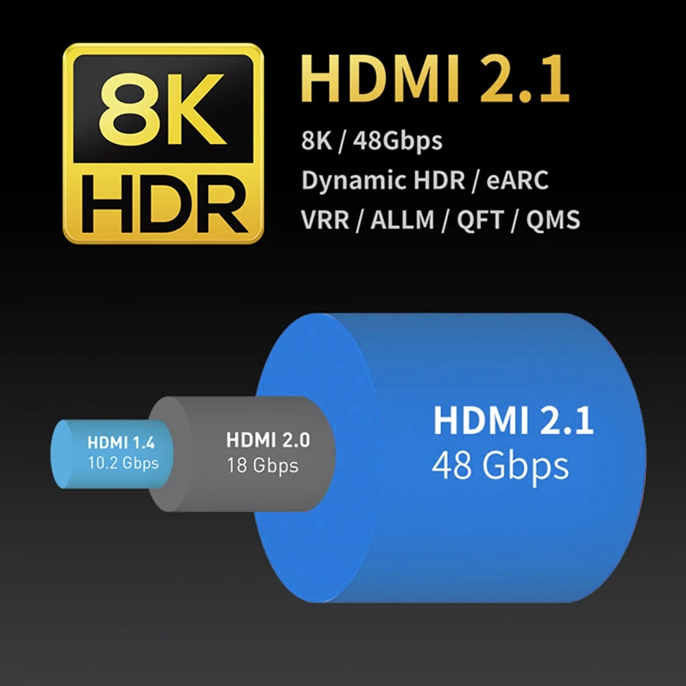 8K Detachable Optical Fiber HD - Hdmi 2.1 Cable 8K 60Hz 48Gbps Earc review and price