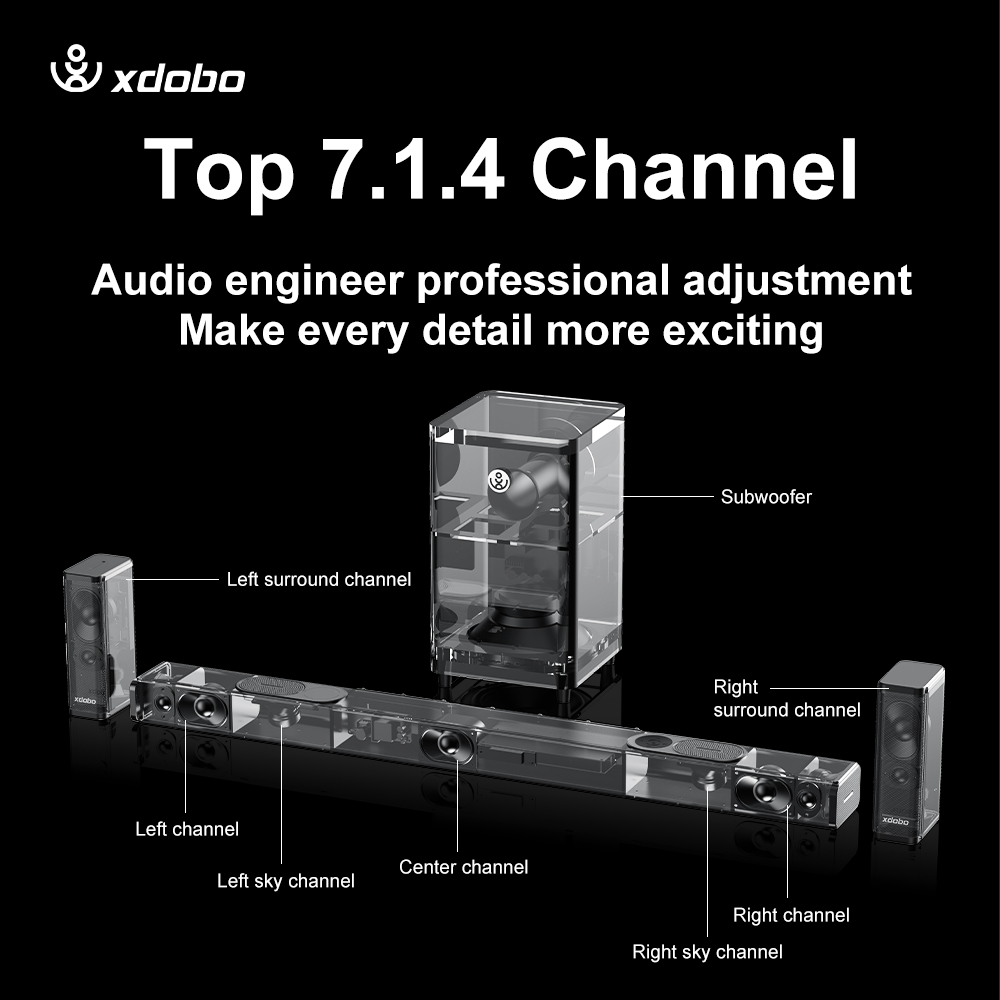 7.1 high definition home theat - Home Theater System 7.1 Surround Sound review and price
